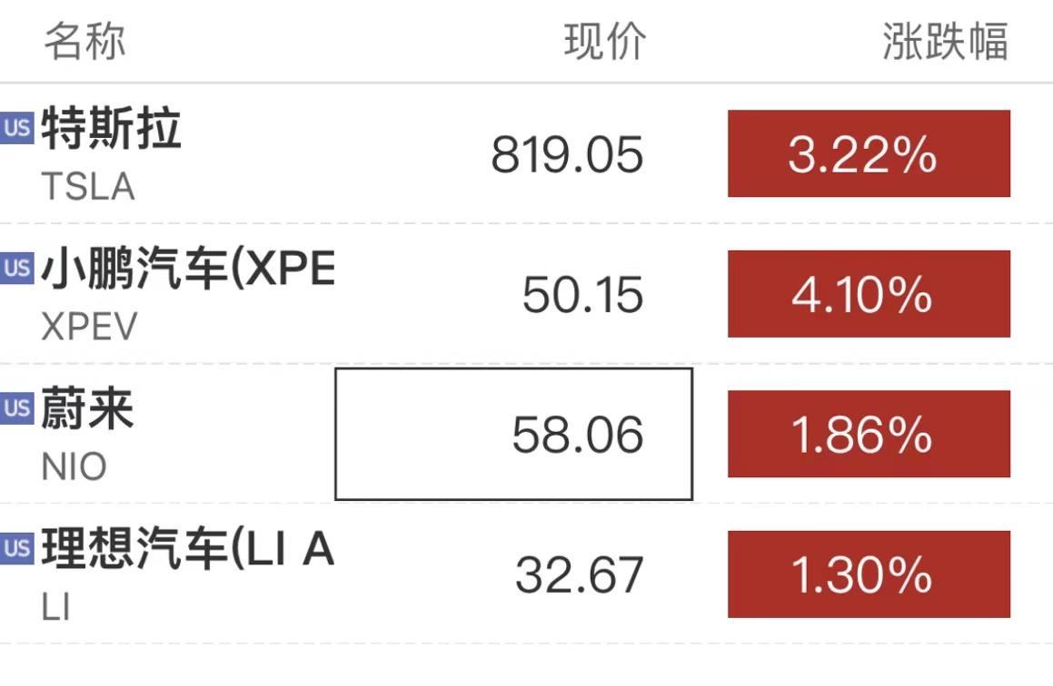 科技 第63页