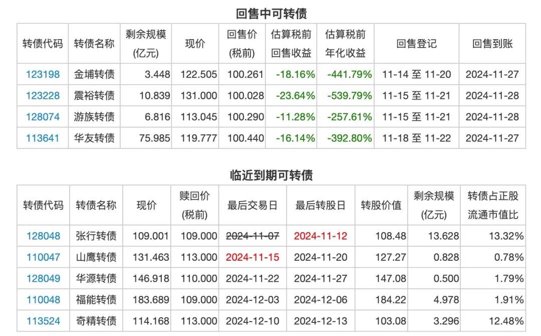 润禾材料1月2日公告：股东大笔减持137.36万股引关注