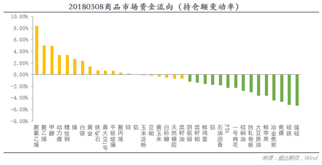 期货工具：小微企业稳健前行的秘密武器