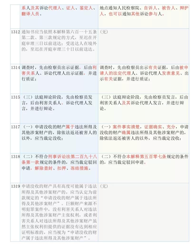 2024香港开奖记录查询表格-精选解释解析落实