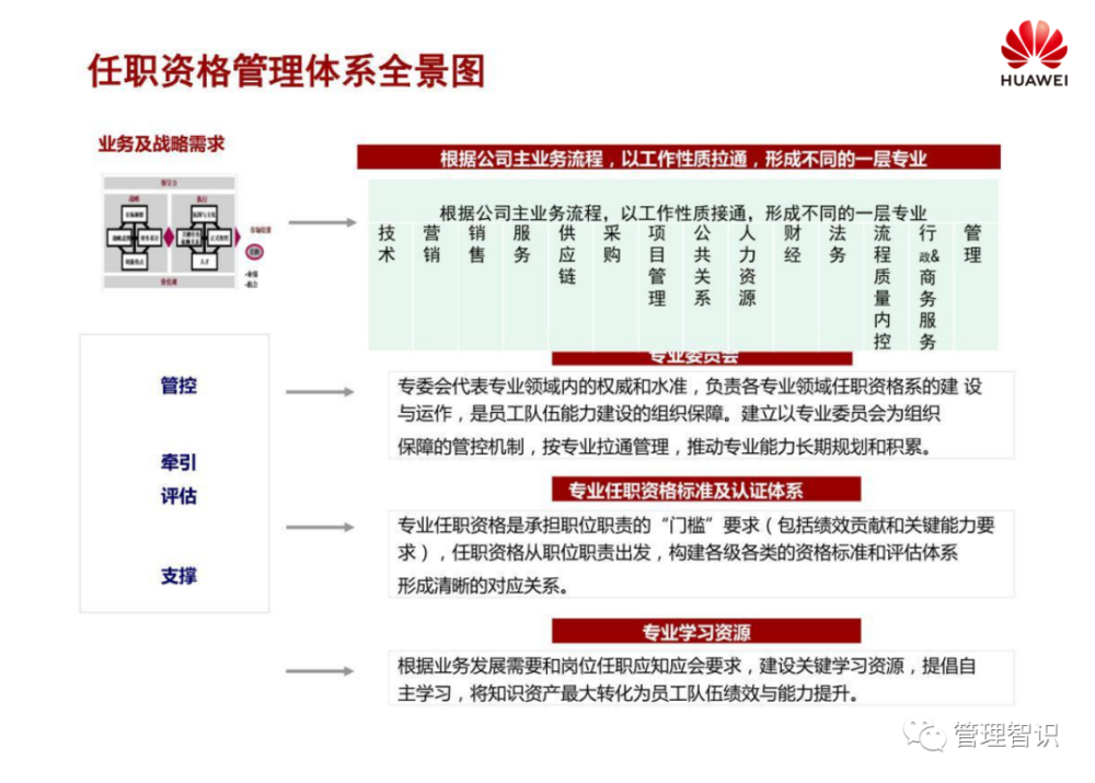 777888精准管家婆免费-词语释义解释落实