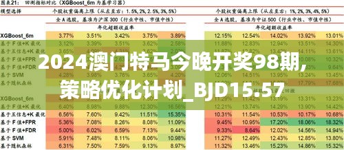 新奥门免费资料大全的特点-词语释义解释落实