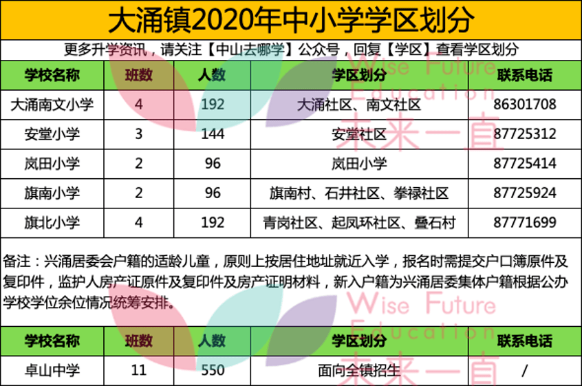 2O24年澳门今晚开奖号码-精选解释解析落实