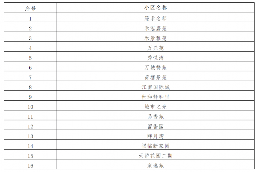 今晚必中一码一肖澳门准确9995-精选解释解析落实