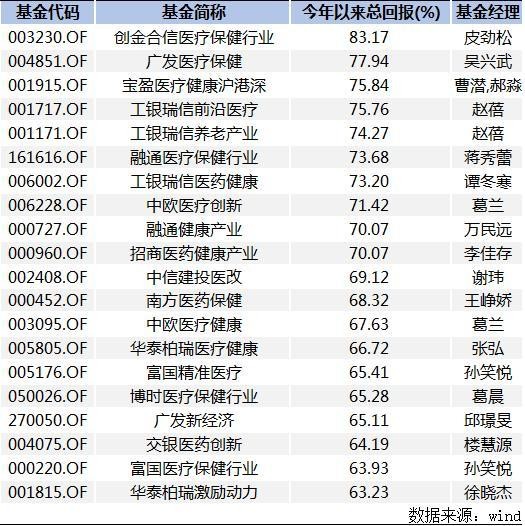 7777788888王中王开奖十记录网一-精选解释解析落实