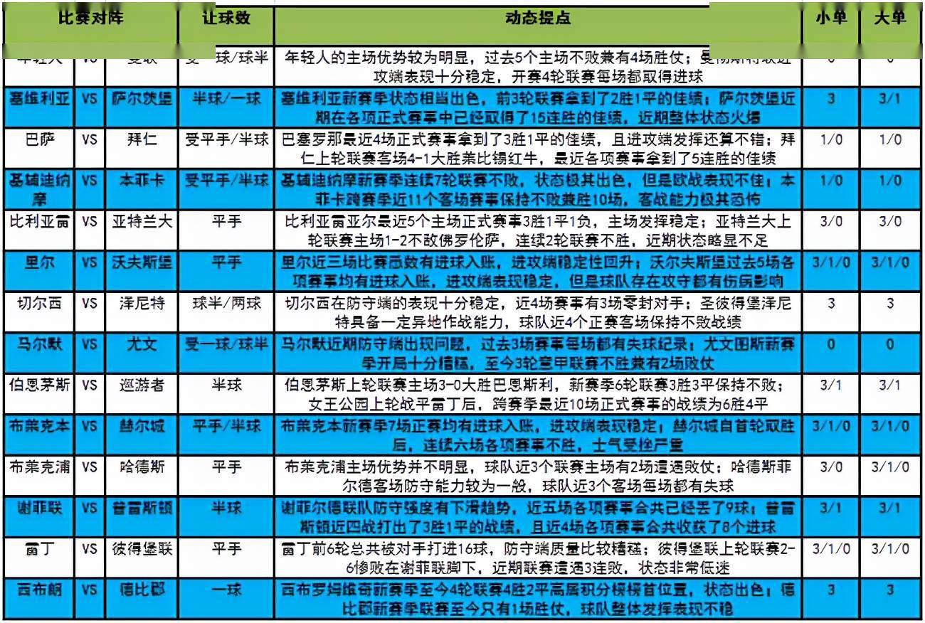 2O24年澳门今晚开码料-精选解释解析落实