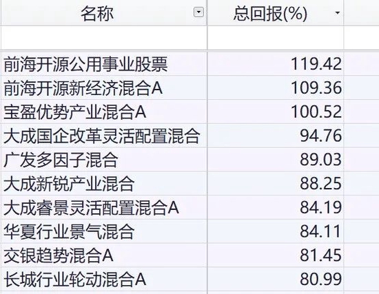 一肖100%中-精选解释解析落实