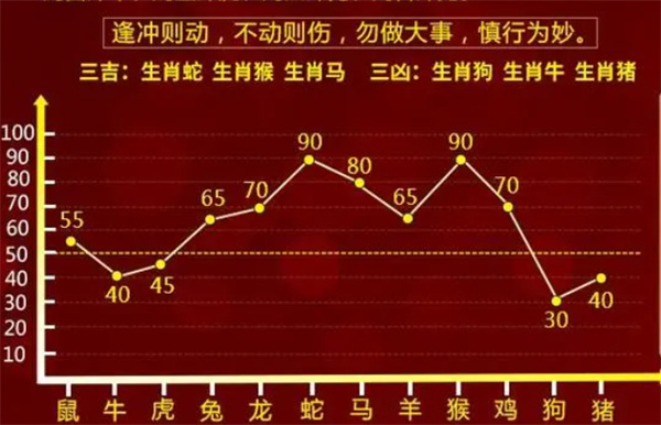 一肖一码100%中-精选解释解析落实