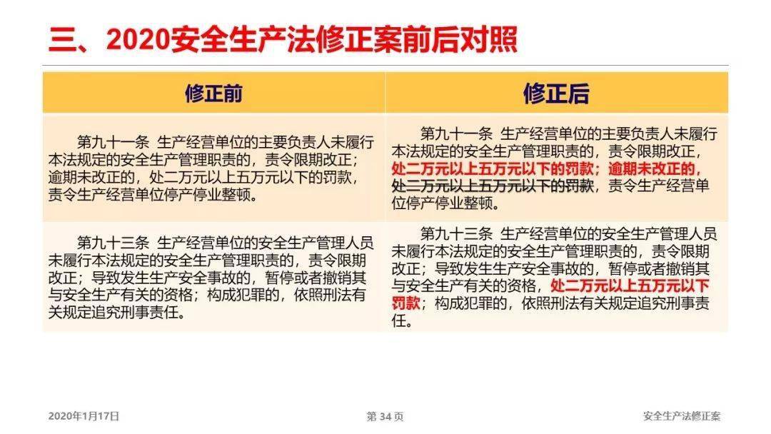 新澳天天免费精准资料大全-精选解释解析落实