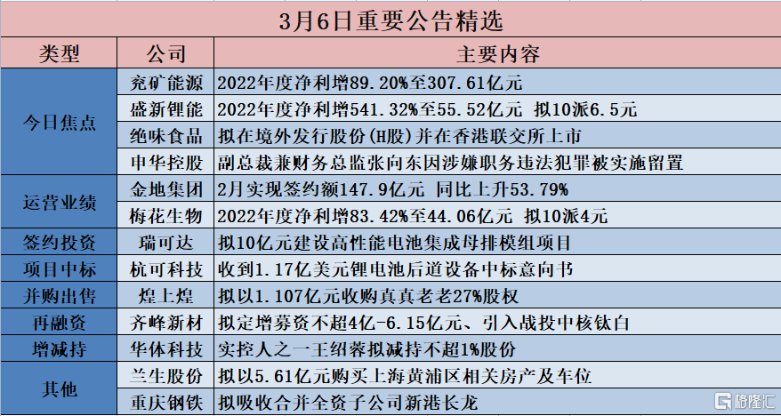 7777788888精准跑狗图-精选解释解析落实