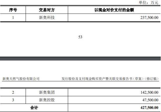 2024新奥天天资料免费大全-词语释义解释落实