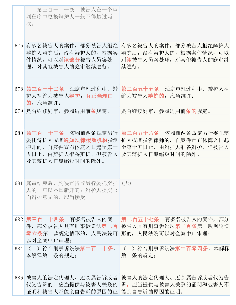 澳门一码一码100准确挂牌-词语释义解释落实