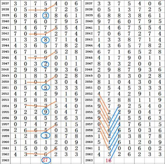 刘伯温四肖八码凤凰图-词语释义解释落实