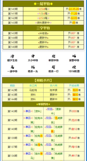 新澳门免费资料大全历史记录-精选解释解析落实