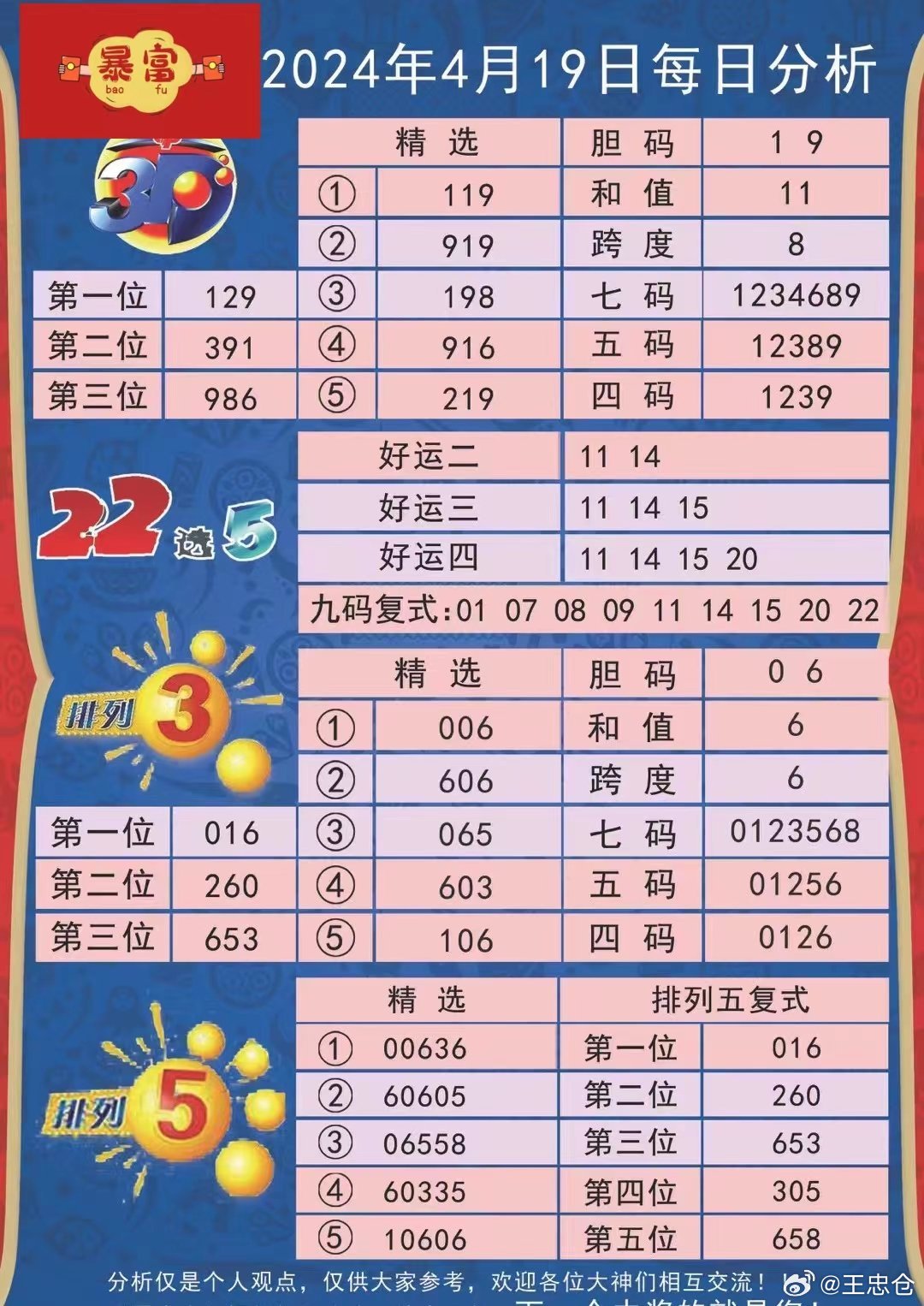 2024年天天彩资料免费大全-词语释义解释落实删除标记C7yYR21lUU0X