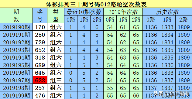 白小姐一肖一码100准261期-词语释义解释落实