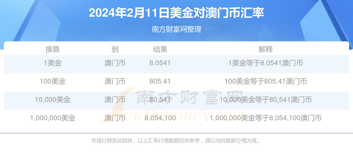 2024年澳门大全免费金锁匙-精选解释解析落实