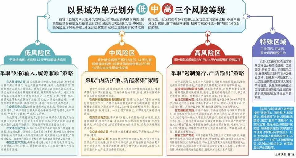 新奥好彩免费资料大全-精选解释解析落实