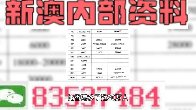 2024年新澳精准资料免费提供网站-词语释义解释落实